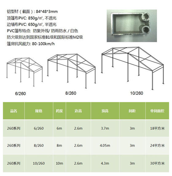 苏州篷房租赁--260系列小型篷房 苏州篷房租赁--260系列小型篷房