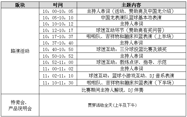 体育篮球活动推广嘉年华策划方案 体育篮球活动推广嘉年华策划方案
